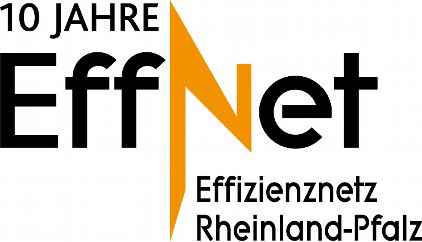 Rheinland Energie
